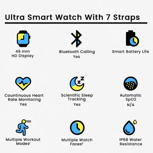 Smart Watch With 7 Straps